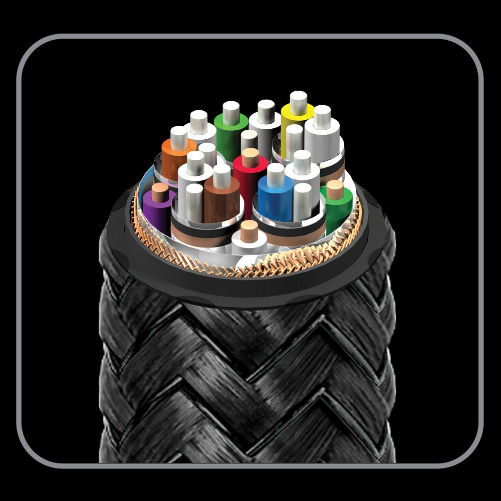 AUDIOQUEST HDMI DRAGON eARC - 48Gbps 8k/10k - Image 7