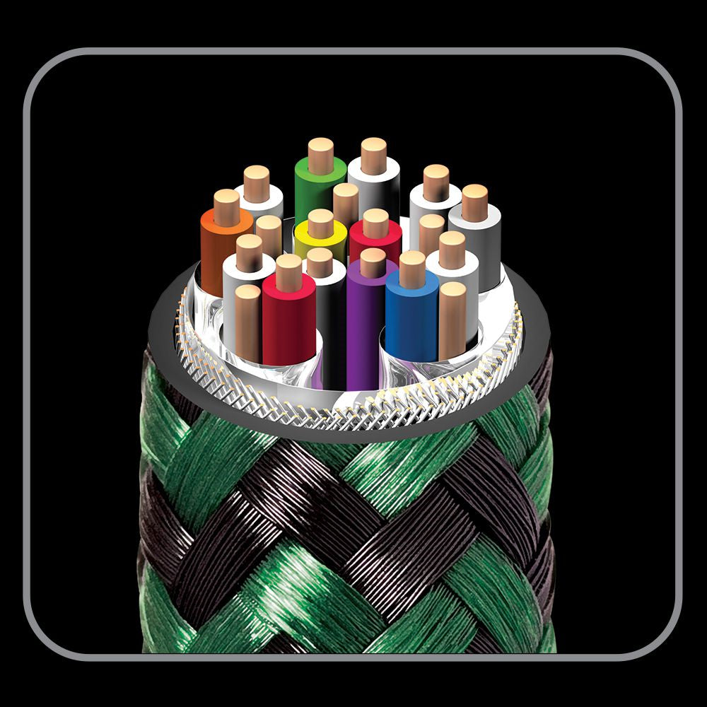 AudioQuest - Photon 48 - 8-10K High Speed HDMI Cable - Image 2